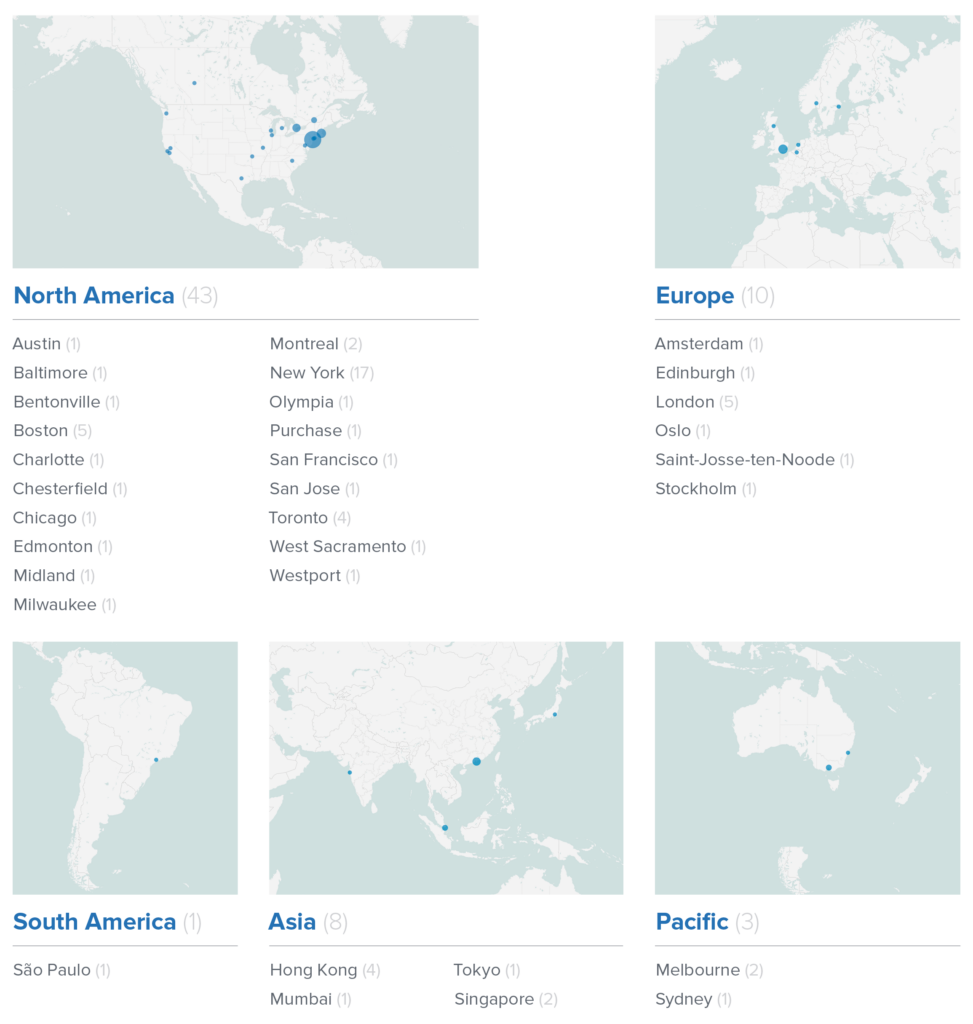 2024 Year in Review - FCLTGlobal